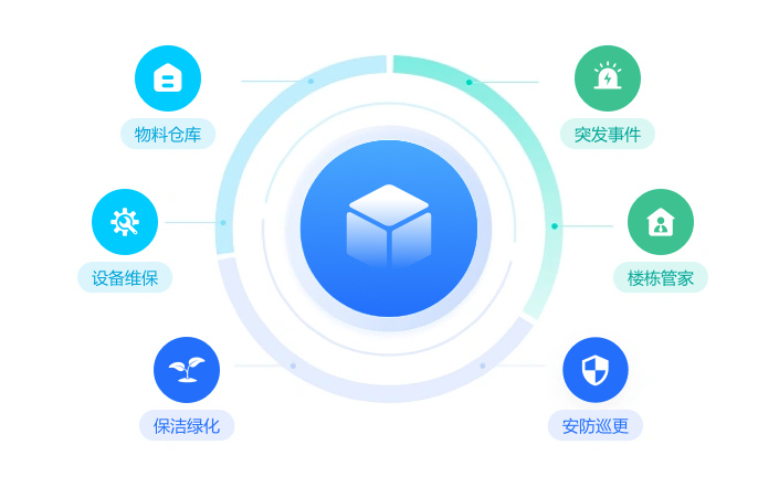 小区物业管理系统