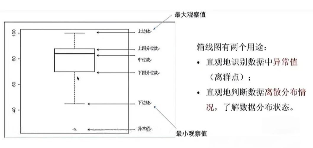 新手入门指南：RFID 工具箱从零到实践
