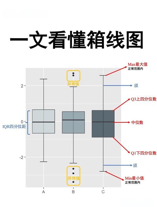 使用rfid智能工具箱的常见误区与问题解析