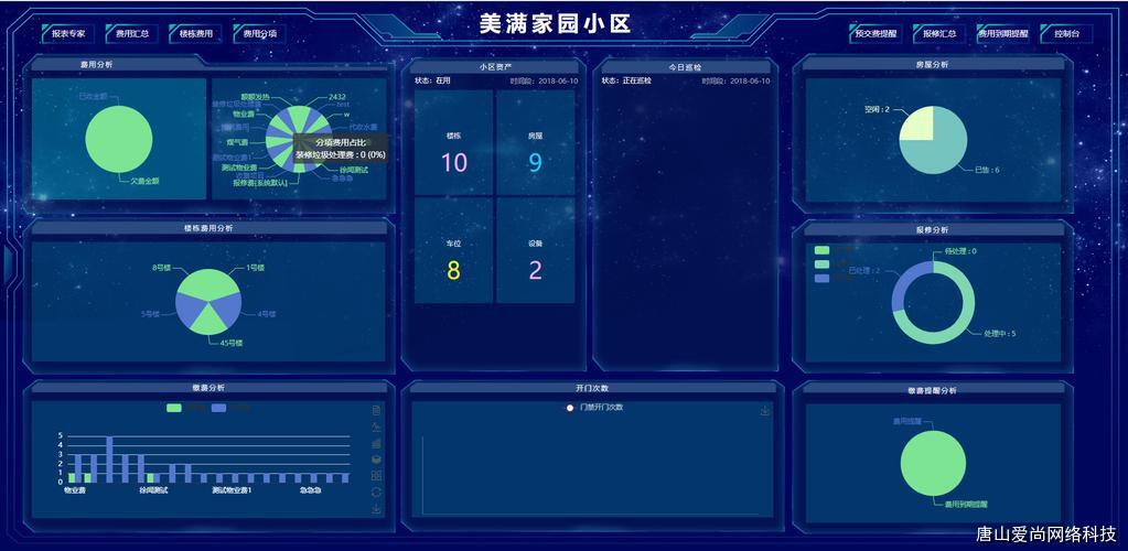 智能化物业管理系统