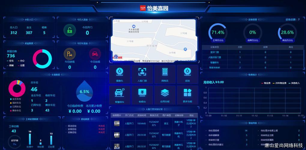 智慧物业管理服务平台